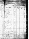 1855 Census